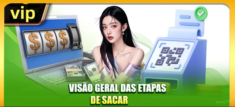 Design responsivo